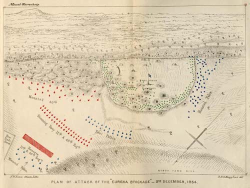 Plan of attack of the Eureka Stockade